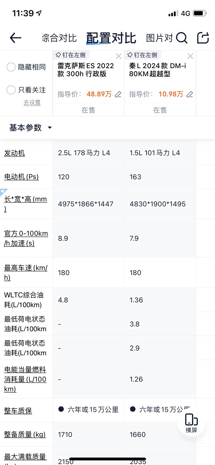 强还是雷克萨斯强,发动机更好,就是混动雷克萨斯油耗有点高