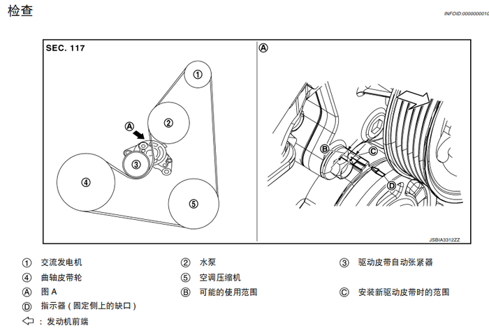 奇骏2.5换皮带请教方法