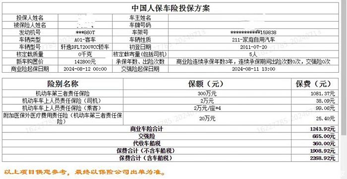 请问一下各位轩逸车友们,今年人保给我报的车险,我13年的车了