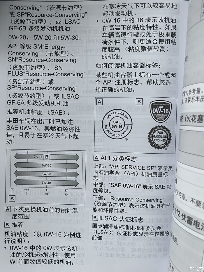 06款索纳塔机油型号图片