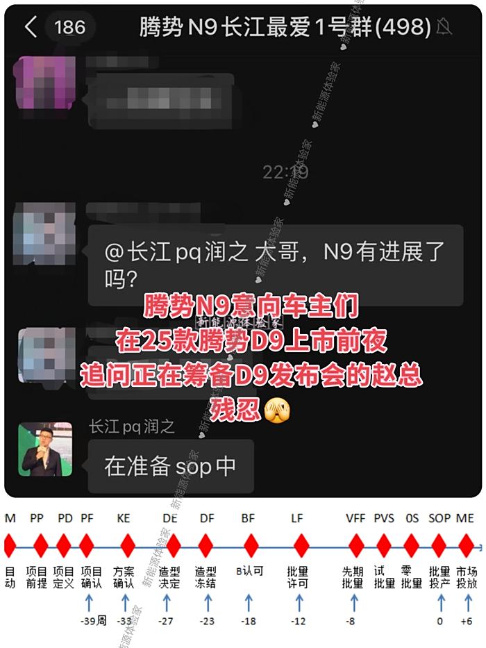 【图】腾势n9意向车主们 在25款腾势d9上市前夜， 追问正在筹备 腾势n9论坛 汽车之家论坛