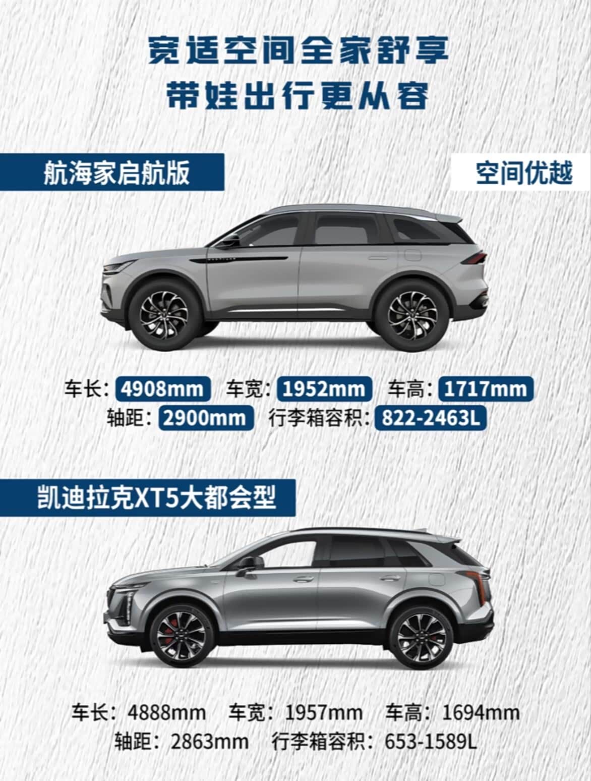【图】30万美系豪华对决!林肯航海家VS凯迪拉克XT5,实拍对比_航海家论坛_汽车之家论坛