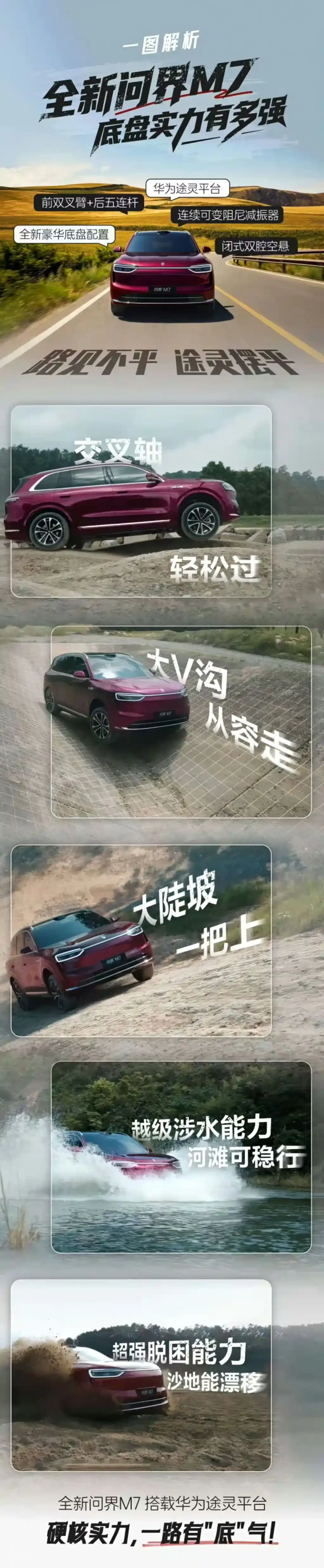 【图】问界M7：满足多场景出行刚需_问界M7论坛_汽车之家论坛