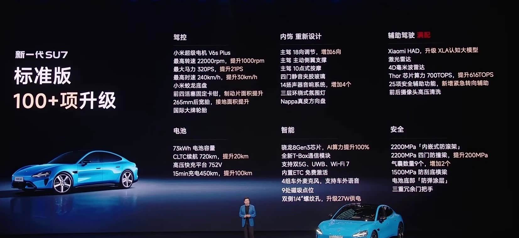 【图】实话实说，小米su7标准版是真良心_小米SU7论坛_汽车之家论坛