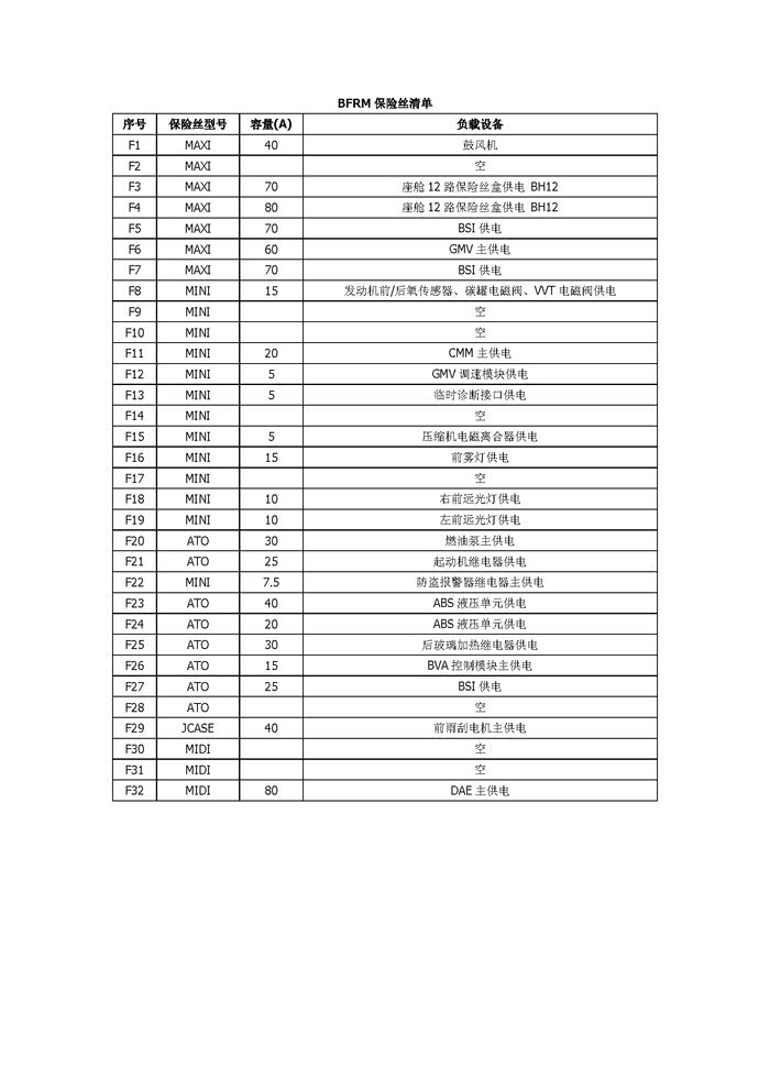 谁标致2008的电路图