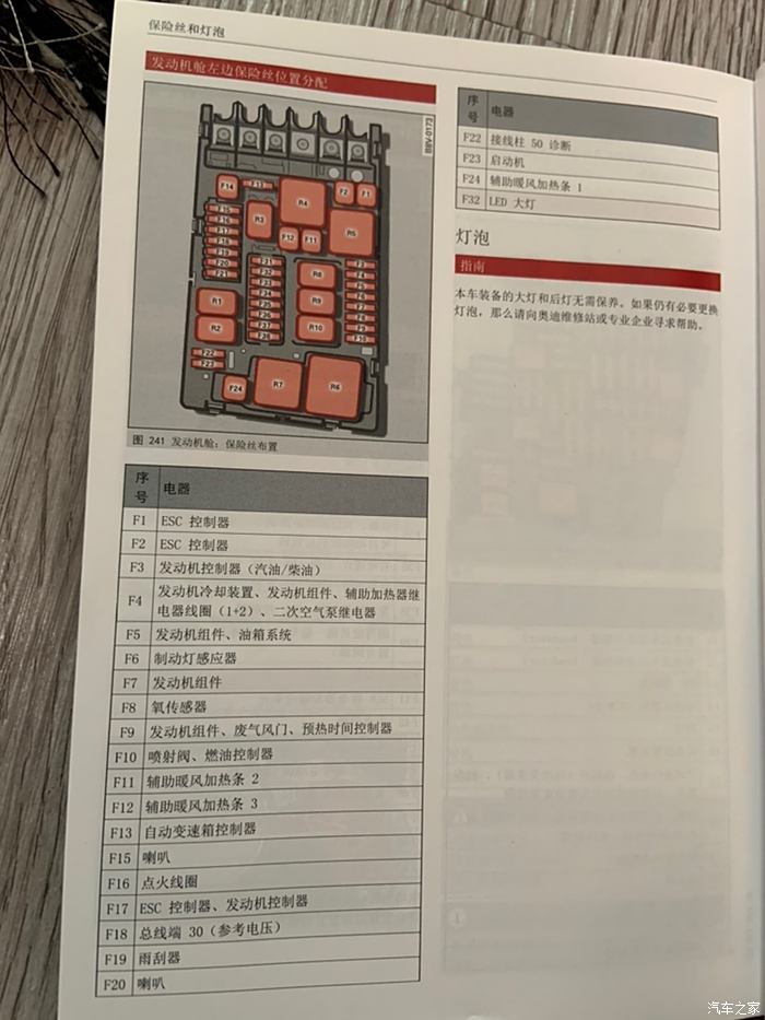 老款奥拓继电器盒图解图片