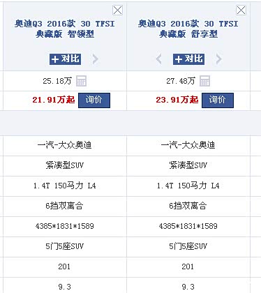 2016款奥迪q3搭 1.4t 6速变速箱是干式还是湿式的?跪求答案?