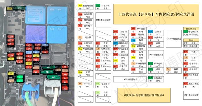 日产轩逸继电器图解图片