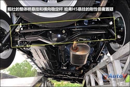 哈佛h5～～整体传动桥式悬挂