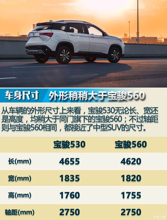 【图】你们都想好要啥配置了没?_宝骏530论坛_汽车之家论坛