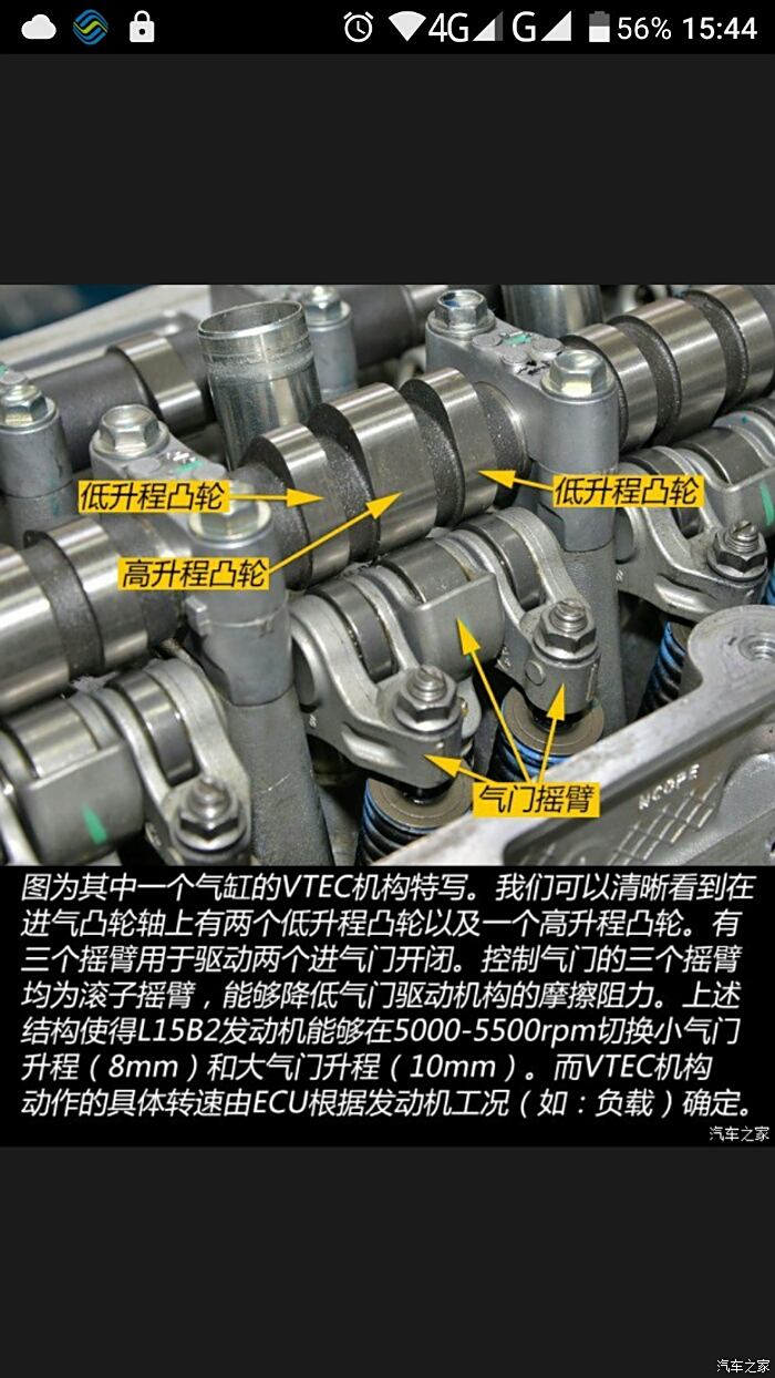 vtec原理图片