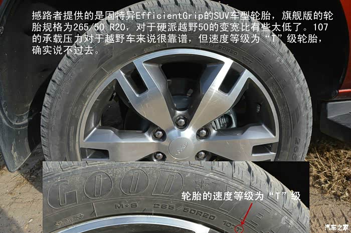 轮胎竞用面包车级的t级,,级别何在?
