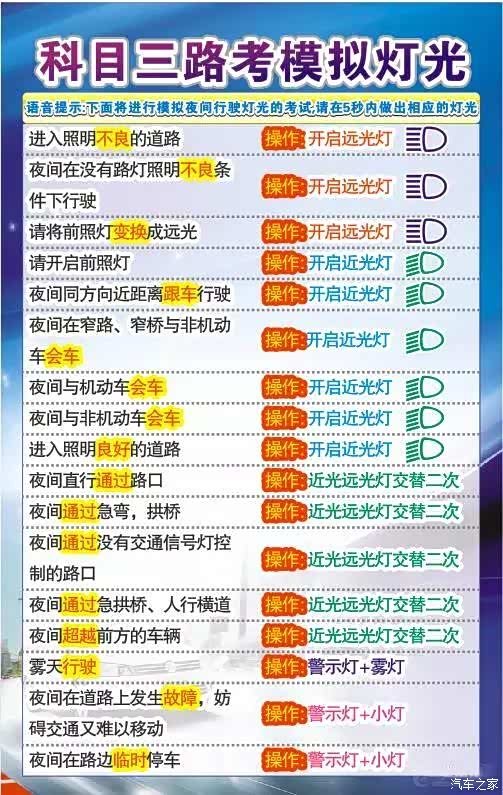 闪灯和鸣笛怎么选择?