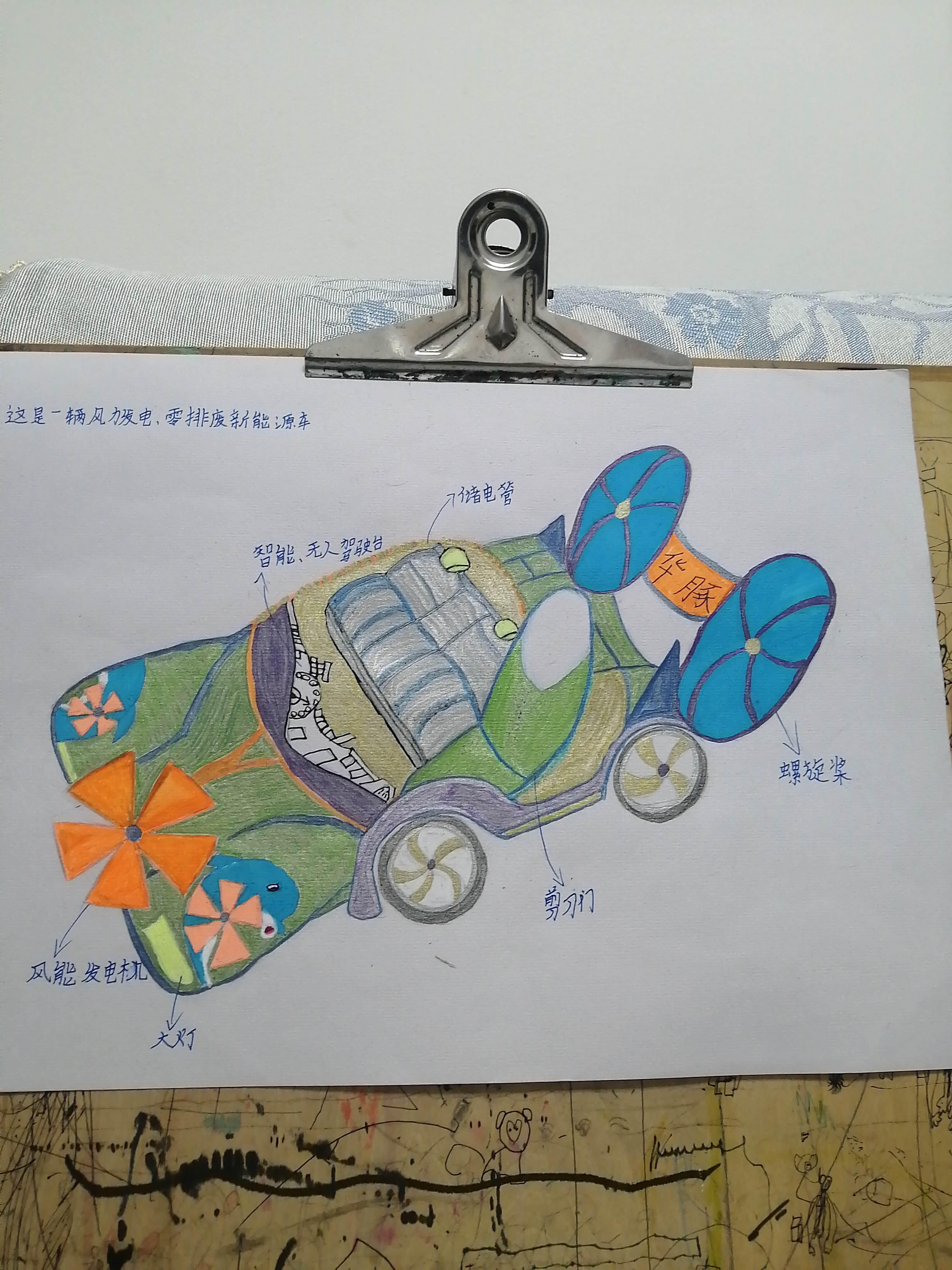 2021中国青少年汽车无限创意大赛1439号作品-王佳琪