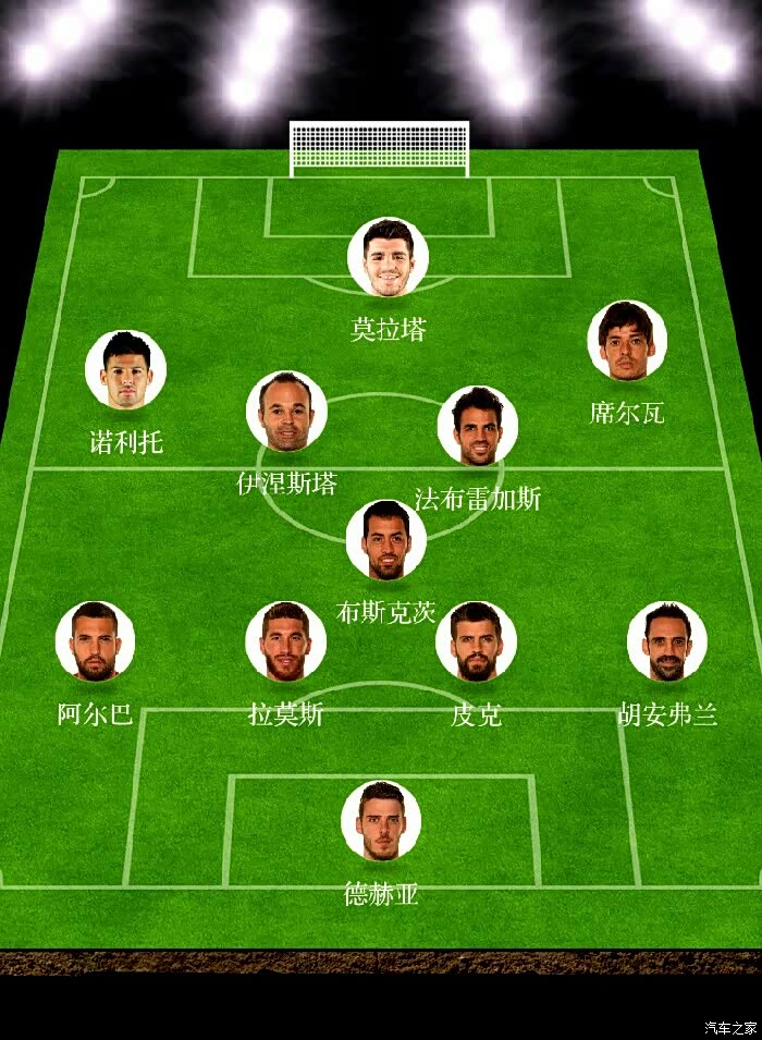 【欧洲杯预热】西班牙那些事儿(更新中)