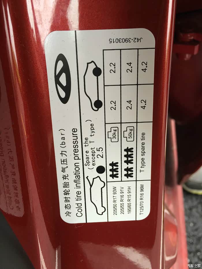 轮胎气压表怎么看?