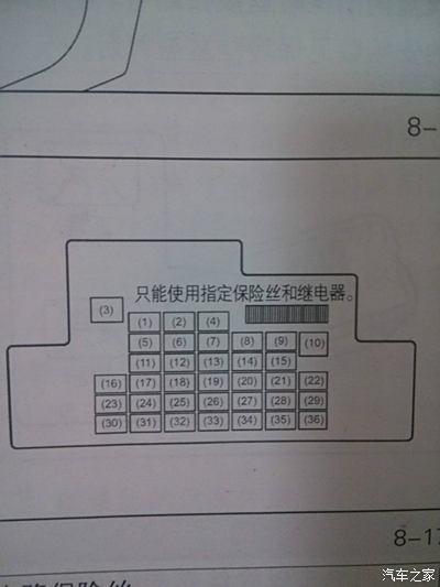 悦翔v3保险丝盒详图图片