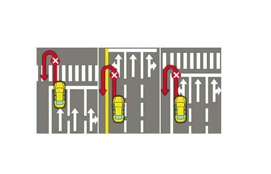 左转弯信号灯红灯时,可以掉头吗