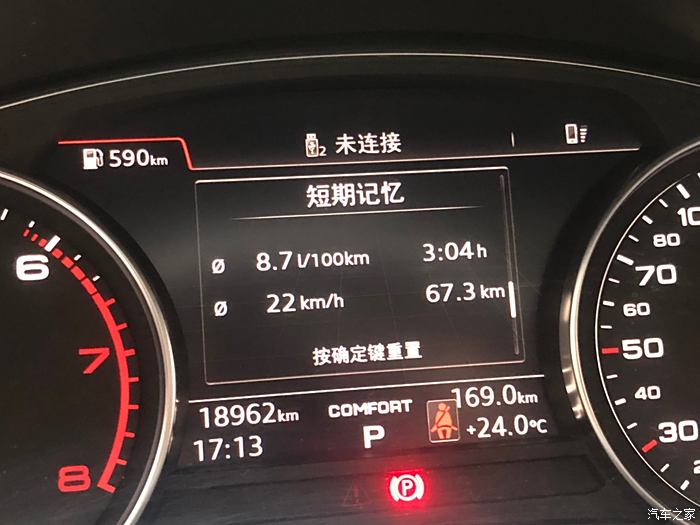 【圖】a4l表顯油耗5.9,太不可思議了!_奧迪a4l論壇_汽車之家論壇