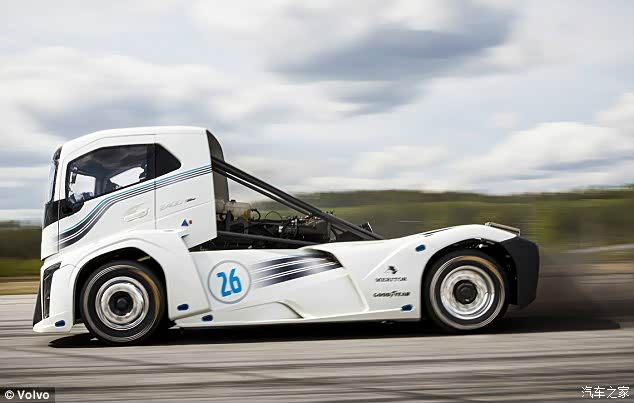 分别500米1000米卡车直线加速纪录