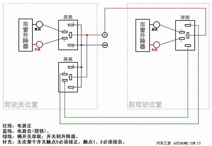 小型升降机开关接法图片