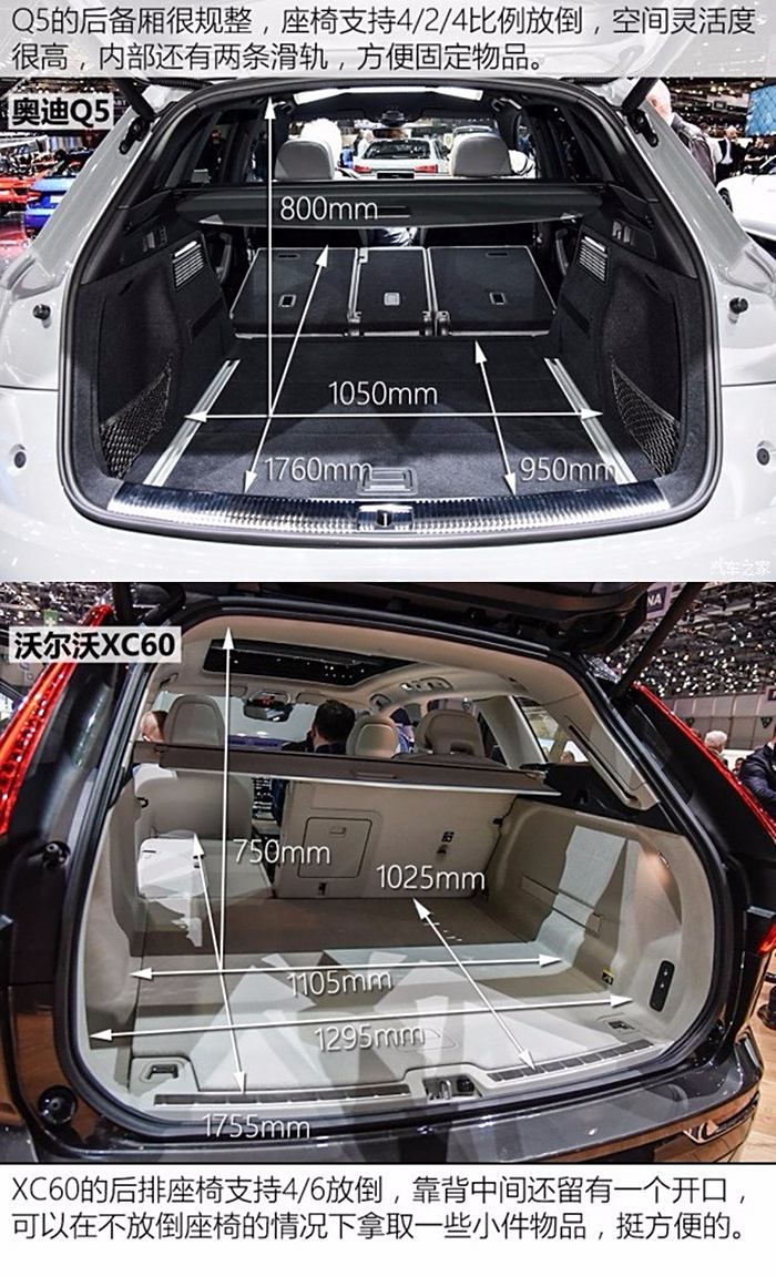 【图】新xc60与q5尺寸比较