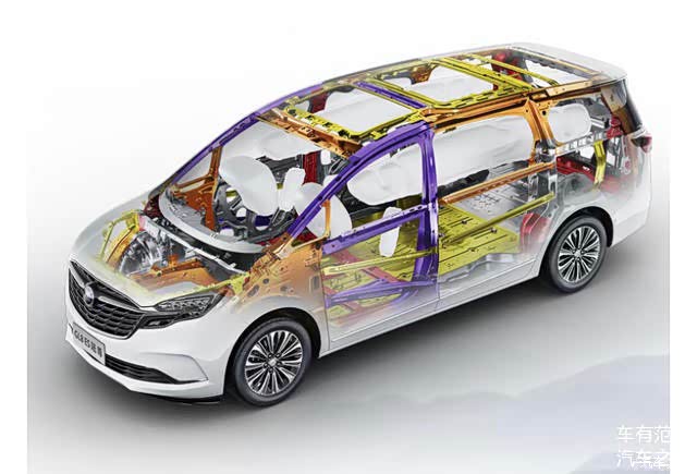 2022款车身结构分解图求专业人士解释一下