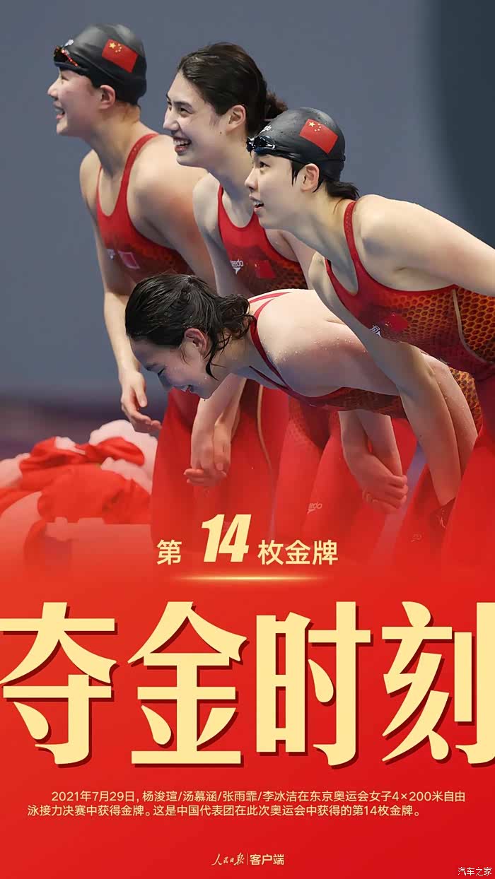 助力夺冠2021截止目前28金