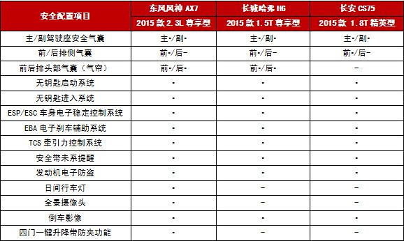 东风轻卡价位图片