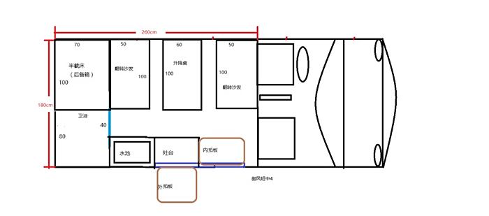 三种御风短轴改房车 内部布局 仅供参考