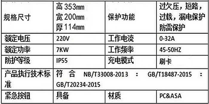 【图】求充电桩尺寸_欧拉好猫论坛_汽车之家论坛