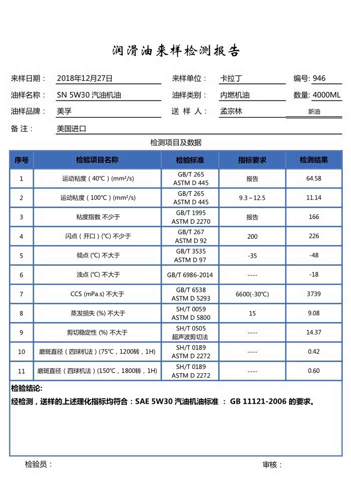 机油送检第296篇-恩渡 endu c2 5w-30恩度