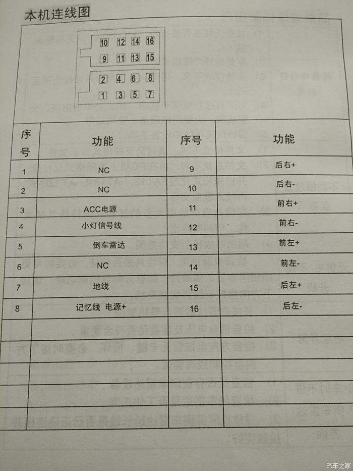 江淮货车收音机说明书图片