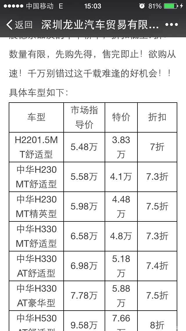 楼主看现在市值