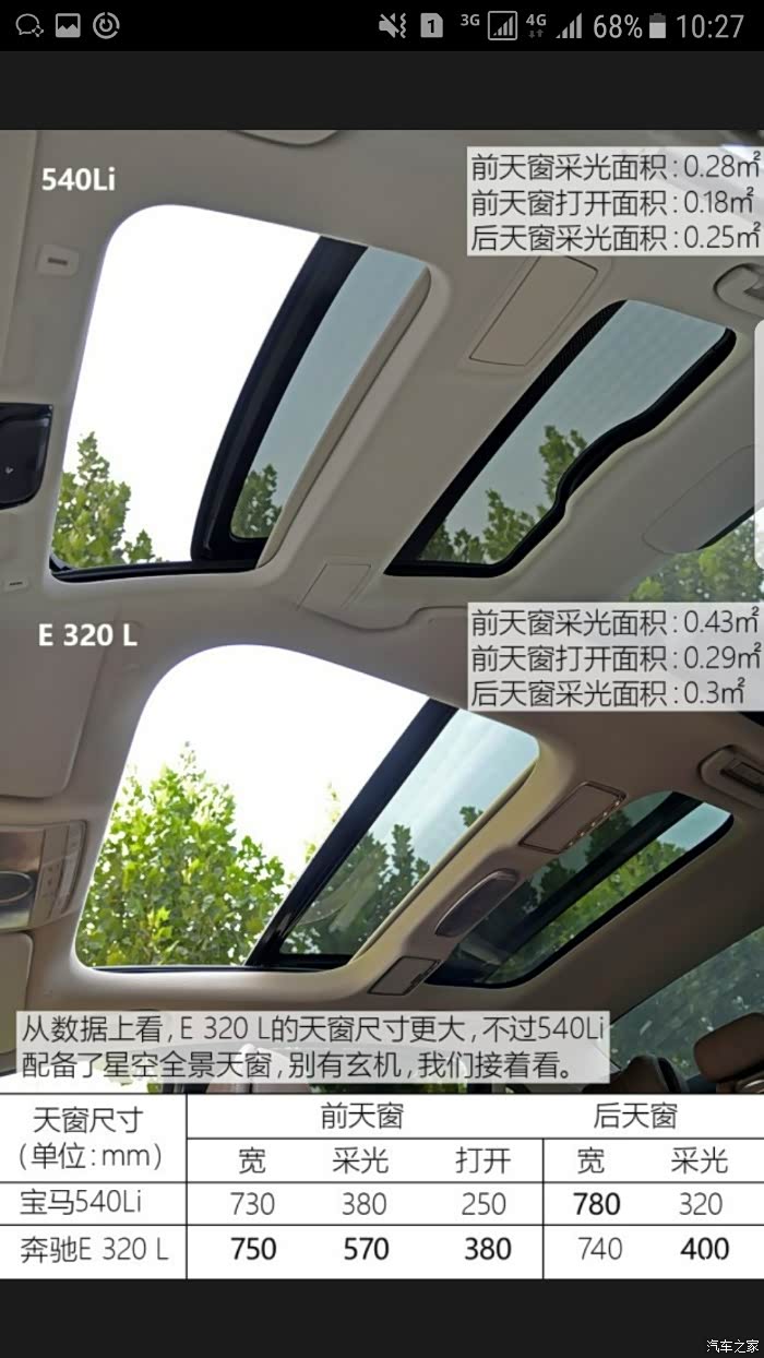 【图】新5系天窗开口大不大?_宝马5系论坛_汽车之家论坛