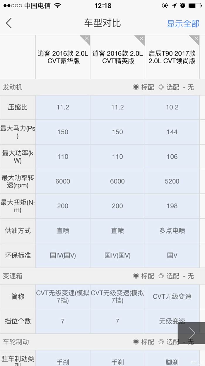 启辰t90还是逍客?
