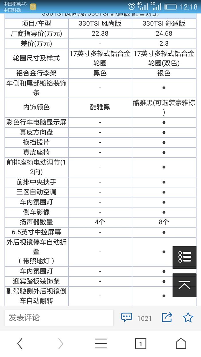 途观l丐版的安全配置已经可以了