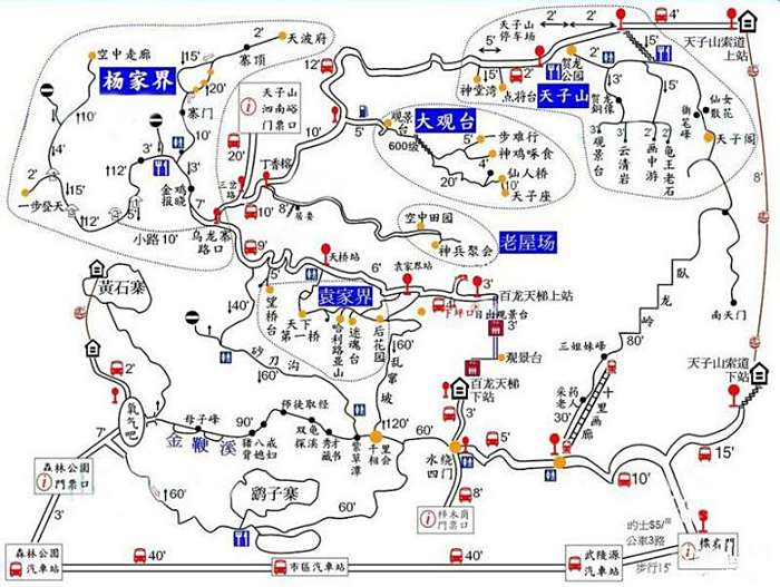 武陵源景区游览路线图片