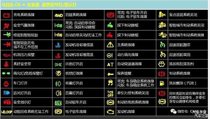 标致408仪表盘说明图片