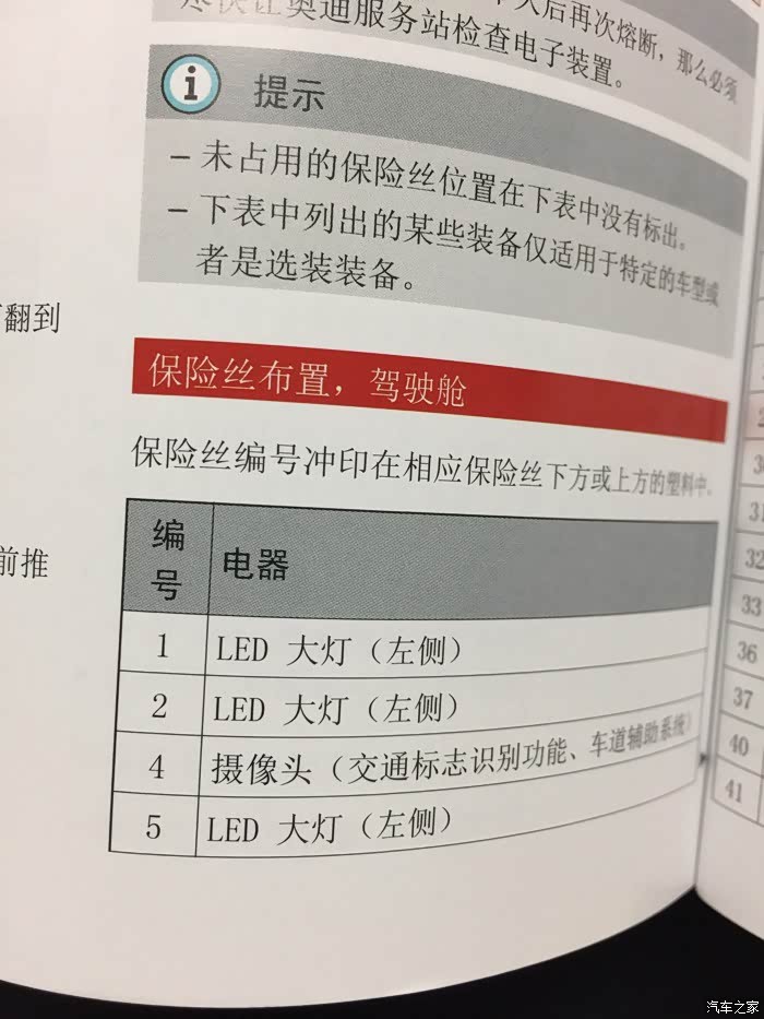 4t风尚保险盒取电接多少号?_奥迪q3论坛_汽车之家论坛