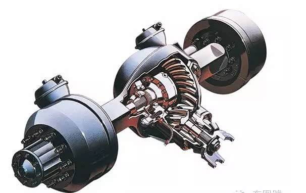 图解差速器,差速锁工作原理!