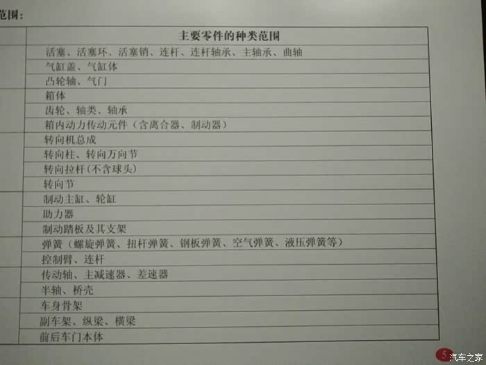 瑞风s3保养知多少