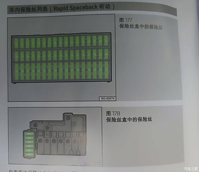 斯柯达保险盒图解图片