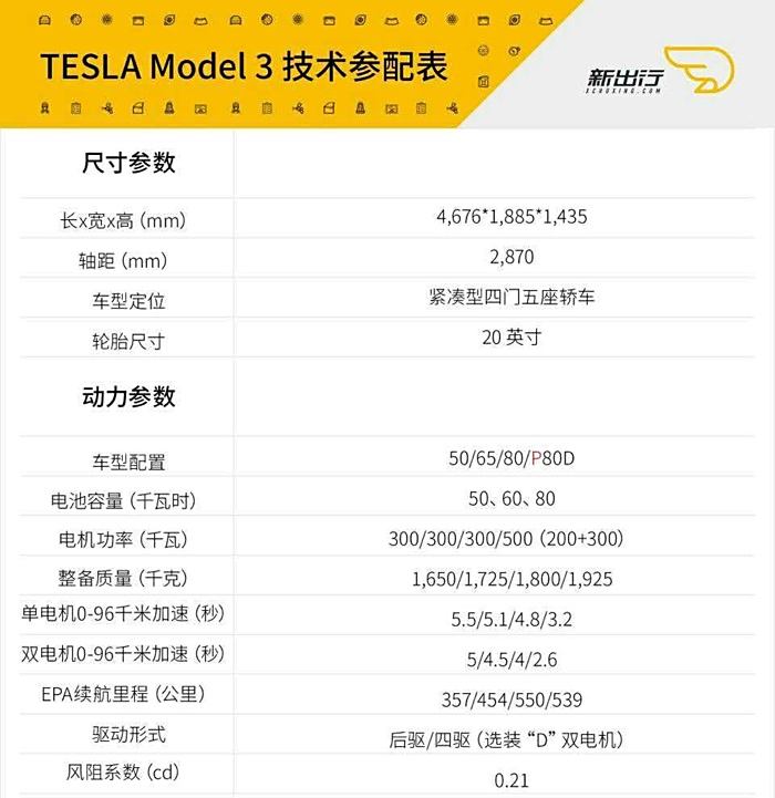 哈雷金刚狼883n报价图片