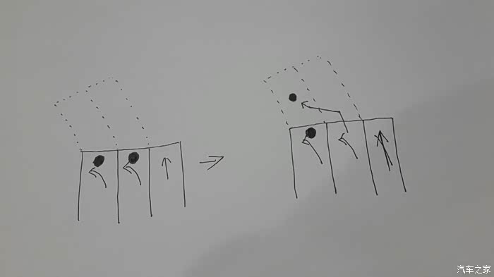 直接看图,同事说我违章了,黑点是小车,此时是直行绿灯左转红灯