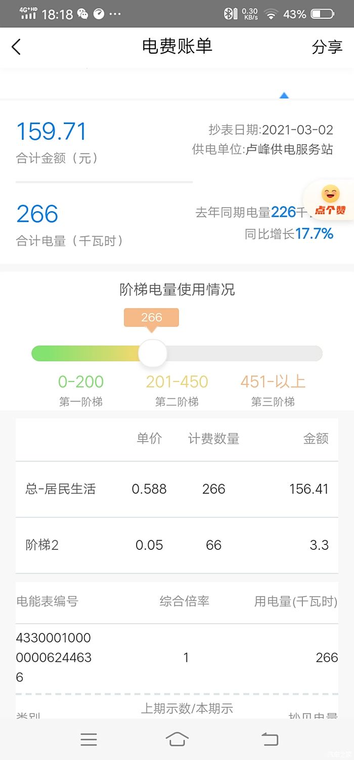 家裡充電電費的問題,超過450度三階就要加四毛,差不多一塊錢