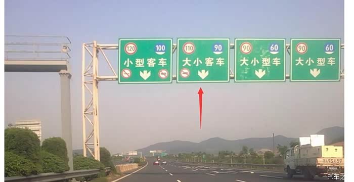 关于高速限速标志随意开会被罚