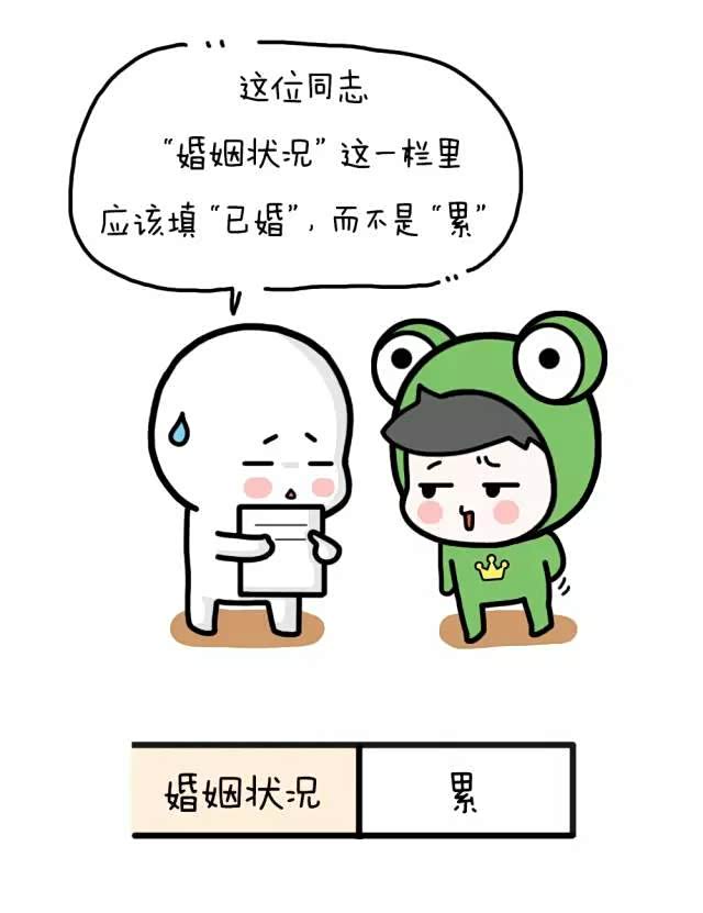 各位童鞋你的婚姻状况是什么