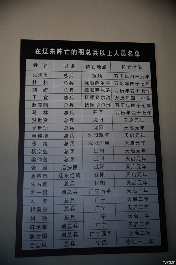 我走我的路抚顺大连盘锦红海滩兴城古镇山海关游记