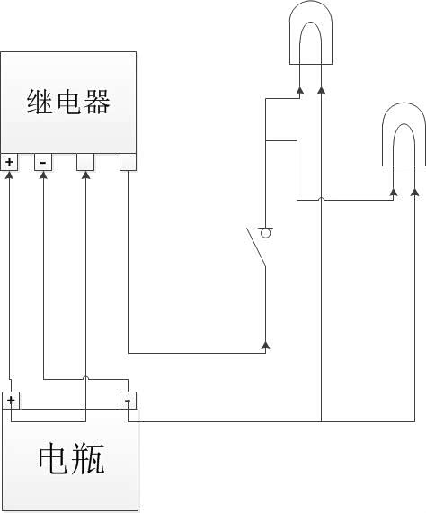 f800gs加装射灯